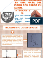 Incremento de Esfuerzo Bajo Una Carga de Suelo