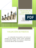 Valuación de Puestos - Capital Humano