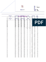 Branch Losses Summary Report: Etap Etap Etap