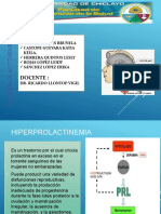 Hiperprolactinemia .....