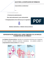 TEMA 3. Parámetros Farmacocinéticos. Pautas Terapéuticas