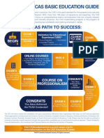 2018 CAS Path To Success