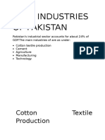 Main Industries of Pakistan