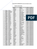 3er CLV Listado Postulantes Prueba Conocimientos 19FEB2016