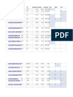 Train No. Name From To Departure Arrival Duration Sun Mon Tue