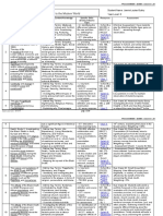 Year 8 History 2 Week FPD