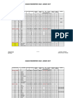 Island Homes Sold - 2017