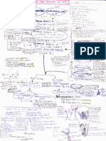 Anatomy - Lymphatic Drainage Handwritten Notes