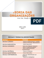 AULA - Teorias Organizacionais