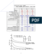 APPENDIX-A (Cohesive Soil: Clay) - FIXED: Pile - Lateral Load - Capacity: Is 2911 - Part 1 - Section 2-2010