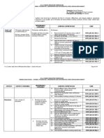 STEM - Basic Calculus CG PDF