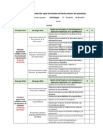 Pauta DUA Planificación