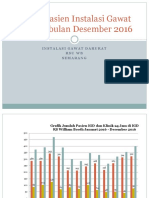 Rekap Pasien Instalasi Gawat Darurat Bulan Desember 2016