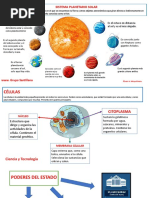 Tarea Infografía de Los Planetas.