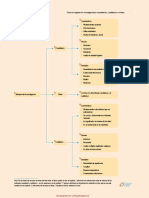 Metodología de La Investigación - Sampieri - 6ta EDICION