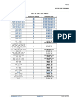 IIIIII - EFFECTIVE PAGES - REV 8