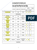 Inspection and Test Plan For Line Pipe