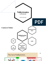 (Final) Valleytroncis in The 2D Materials