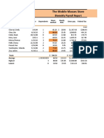 Mobile Masses Store Payroll