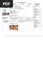 Cuadro Resumen Patologia Oido