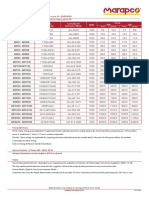 Nigeria Marapco Product Summary