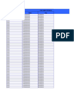 Cue Card Details Zone State City