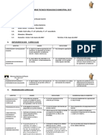 Inicial - Informe Tecnico Pedagogico Bimestral 2017