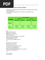 Pronombres y Adjetivos Posesivos