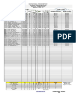 Nutritional Status Data Entry 2017