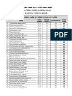 Alunos Da Manhã para Capacitação PDF