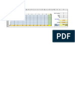 Observed Frequency (N) : Test Statistic