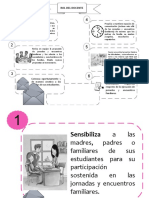 Infografía Rol Docente Dir