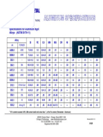 Aluminum Specs