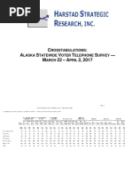 ESP Alaska Phone Survey Crosstabs Spring 2017 PDF