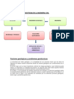 Geotecnia en La Ingenieria Civil