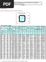 Square Hollow Sections - Cold Formed