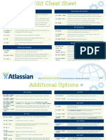 Atlassian Git Cheatsheet PDF