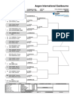 Aegon International Eastbourne: City, Country Tournament Dates Surface Total Financial Commitment