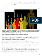 Vaccinated Vs Unvaccinated Homeschooled Kids Can You Guess Who Is Healthier