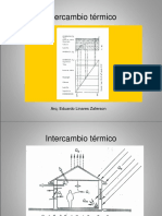 Intercambio Termico