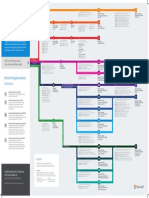 Certification Roadmap 11-30-16