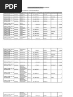 Totalpostulaciones 2010