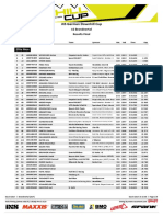 Result Final Run - iXS GDC #2 Brandnertal 2017