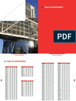 Tablas Masividades Es PDF