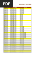 Autoridades Distritales 2011-2014