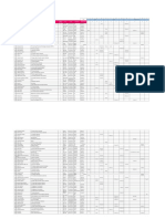 Jadwal Language Course Invoice