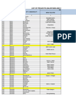 List of Elected LGU Officials