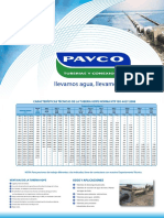 Tuberias PAVCO HDPE PDF