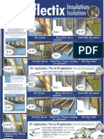 Reflectix Aluminum Insulation