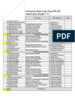 Technology Rotation 3 and 4 Ylp 2017-2018